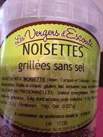 Noisettes Grillees Sans Sel Report Card