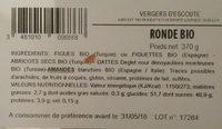 Ronde Bio Ingredients