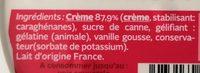 Panacotta Ingredients