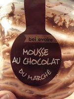 Mousse Au Chocolat Du March Report Card