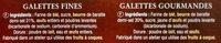 Les Dlices De Pont-Aven Assortiment De Galettes Fines & Gourmandes Au Beurre Frais De Baratte Ingredients
