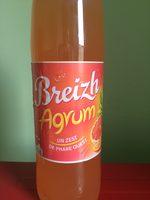 Breizh Agrum Report Card