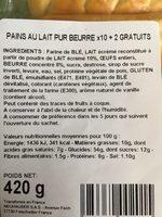 Pain Au Lait Ingredients