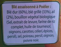 Bl  Poler Persillade Ingredients