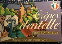 Crpe Dentelle ( Chocolat Au Lait ) Report Card