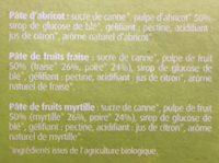 Ptes De Fruits De Provence Bio France Marion Tui Ingredients