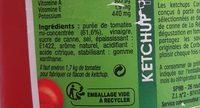 Ketchup Ingredients