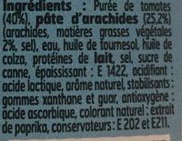 Rougail Dakatine Non Piquant Ingredients