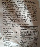 Plein Filet De Colin D'Alaska Meunire Ingredients