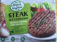 Steak Bl Et Oignon Report Card