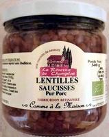 Lentilles Saucisses Pur Porc Report Card