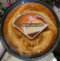 Crme Catalane Report Card