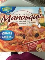 Pizza Royale  Report Card