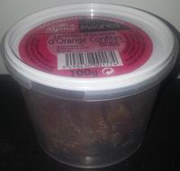 Lamelles D'corces D'Orange Confites Report Card