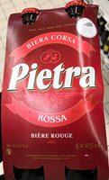 Bire Rouge Report Card