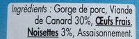 Terrine De Canard Aux Noisettes Ingredients