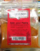 Assortiment Pour Palla Report Card