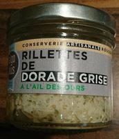 Rillettes De Dorade Grise Report Card