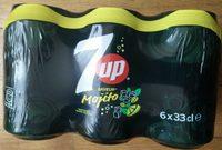 7up Saveur Mojito Report Card