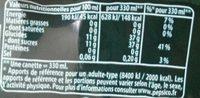 7up Saveur Mojito Nutrition Label
