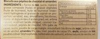 Croquant Chocolat & Amandes Ingredients