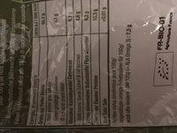 Noix Seches De Grenoble Bio Ingredients