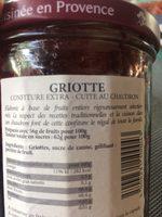 Confiture De Griottes Ingredients