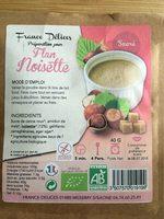 Flan Noisette Report Card