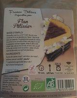 Prparation Pour Flan Ptissier Report Card