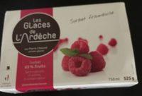 Sorbet Framboise Report Card