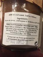 Confitures Ardechoise Ingredients