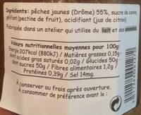 Confiture Ardechoise Peche Jaune Ingredients