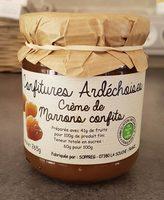 Crme De Marrons Confits Report Card