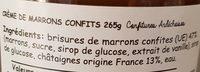 Crme De Marrons Confits Ingredients