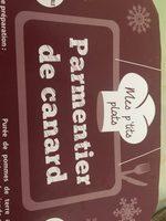 Mes P'tits Plats Report Card