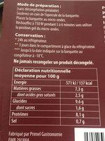 Mes P'tits Plats Ingredients