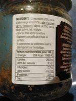 Tapenade  L'Ancienne Report Card