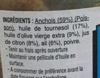 Anchoiade 200G Paesana ( Corse ) Ingredients