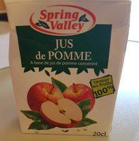 Jus De Pomme Report Card