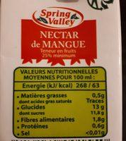 Nectar De Mangue Ingredients