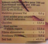 Nectar Banane Spring Valley 1 L Ingredients