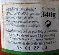 Confiture Extra Mirabelles Ingredients