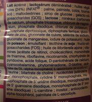 Physiolac Precision 1ere Age 0  6 Mois Boite De Ingredients