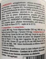 Ripped Max Ingredients