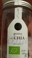 Graines De Chia Report Card