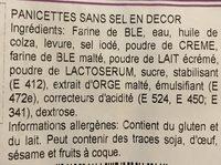Panicettes Ingredients