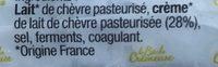 La Bche Crmeuse Ingredients