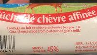 Buche De Chvre Affine Report Card