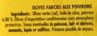 Olives Aux Poivrons Farcies Doux Ingredients