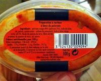 Poivronnade Report Card